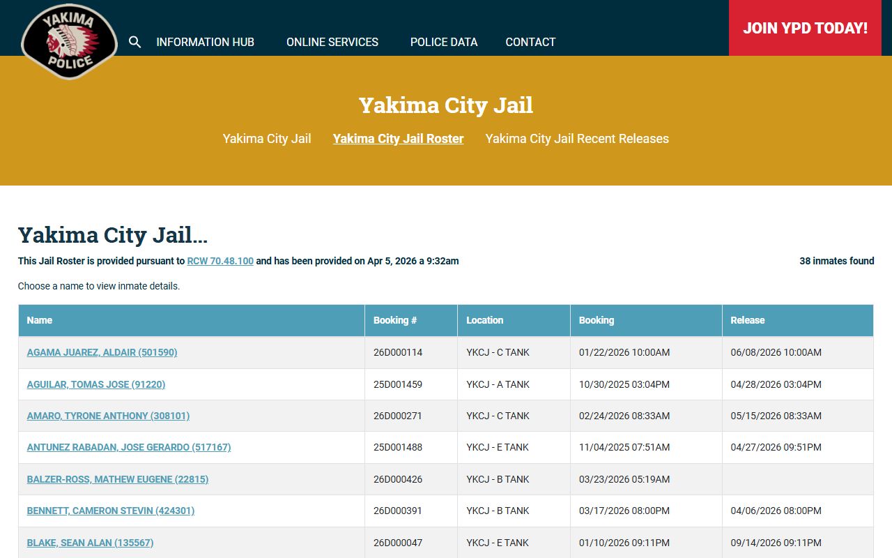 Yakima County booking releases - city jail