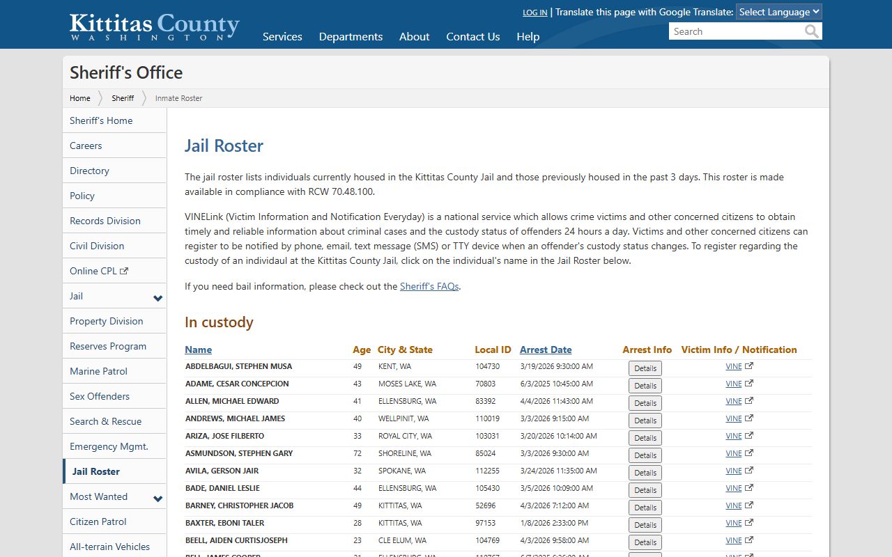 Kittitas County Jail Roster Washington booking releases